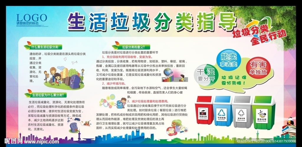生活垃圾分类指导