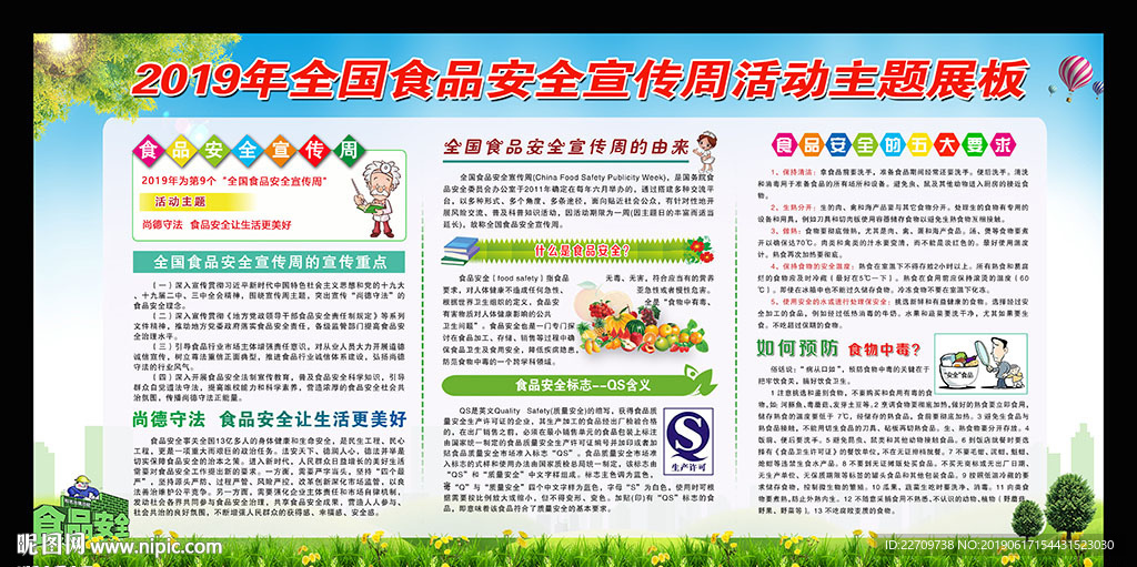 2019食品安全宣传周宣传栏