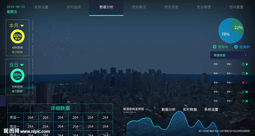 可视化大屏