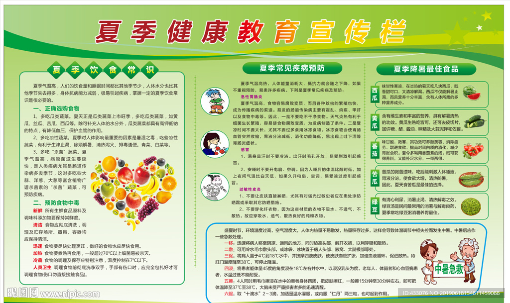 夏季健康宣传栏
