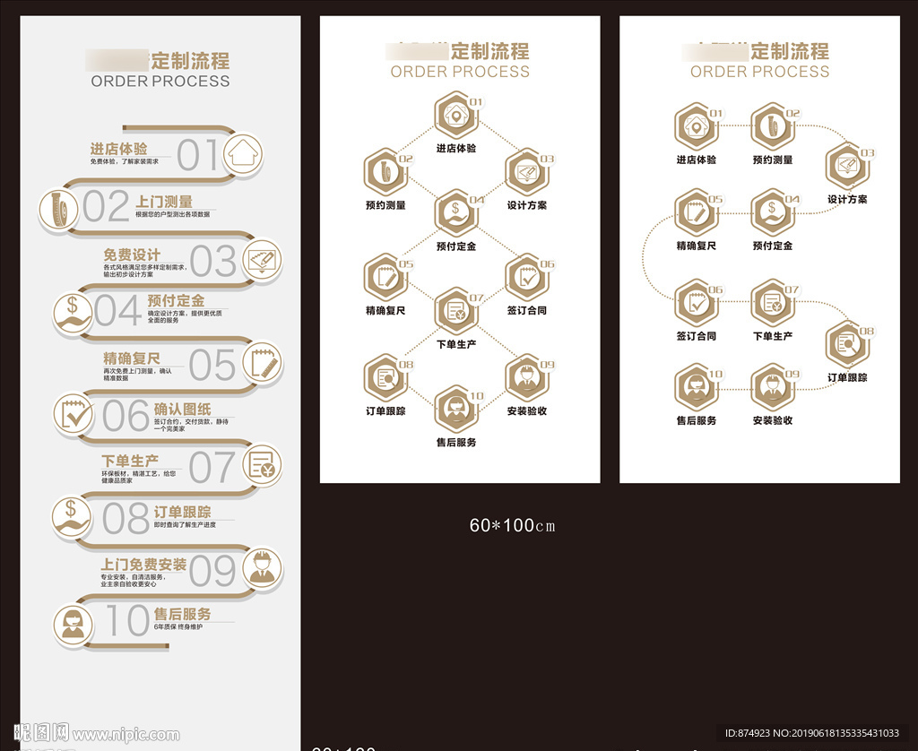 定制流程图