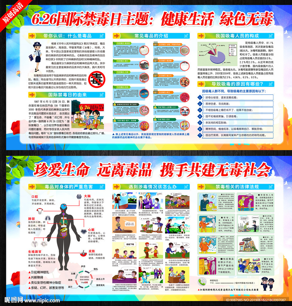 国际禁毒日宣传栏