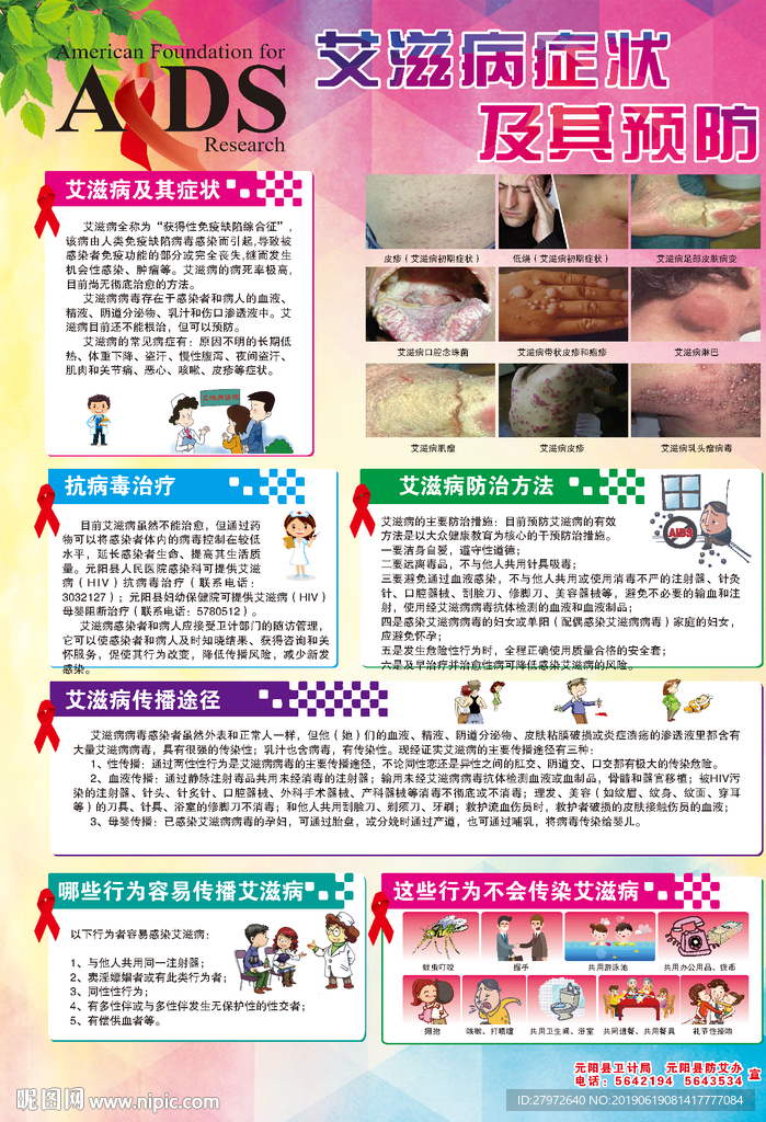 艾滋病海报
