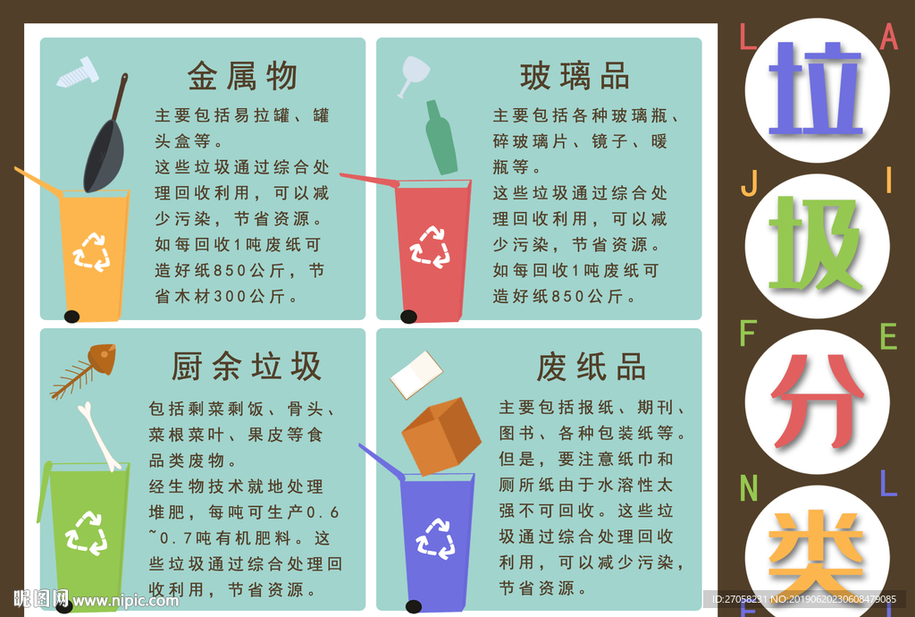 垃圾分类