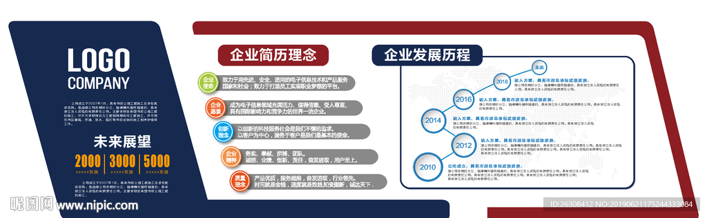 企业文化墙 发展历程 背景墙