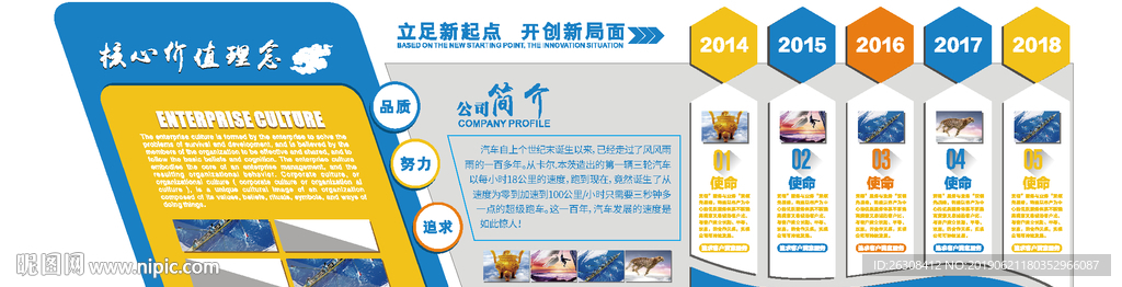 企业文化墙 发展历程 背景墙