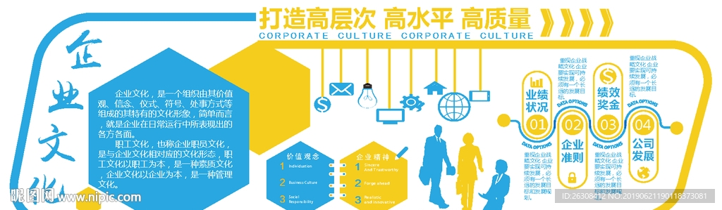 企业文化墙 发展历程 背景墙