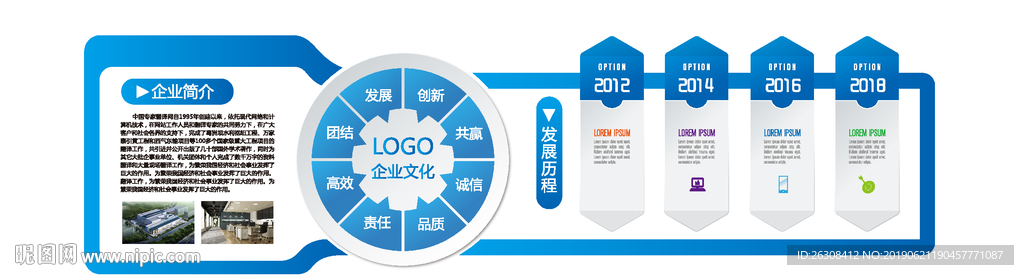 企业文化墙 发展历程 背景墙