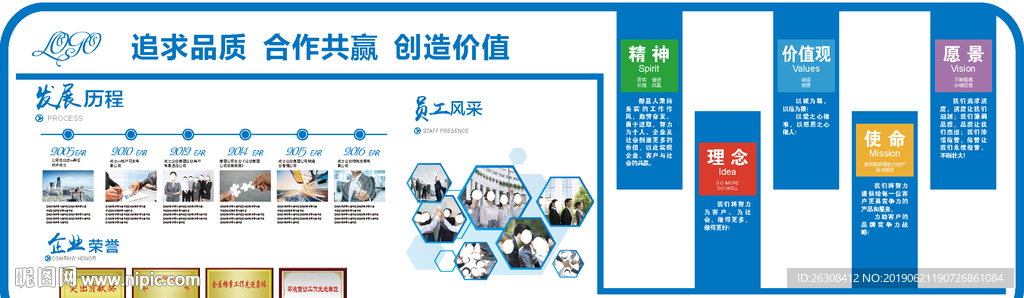 企业文化墙 发展历程 背景墙