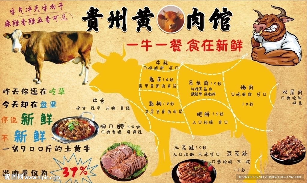 贵州黄牛肉馆背景墙CDR模板