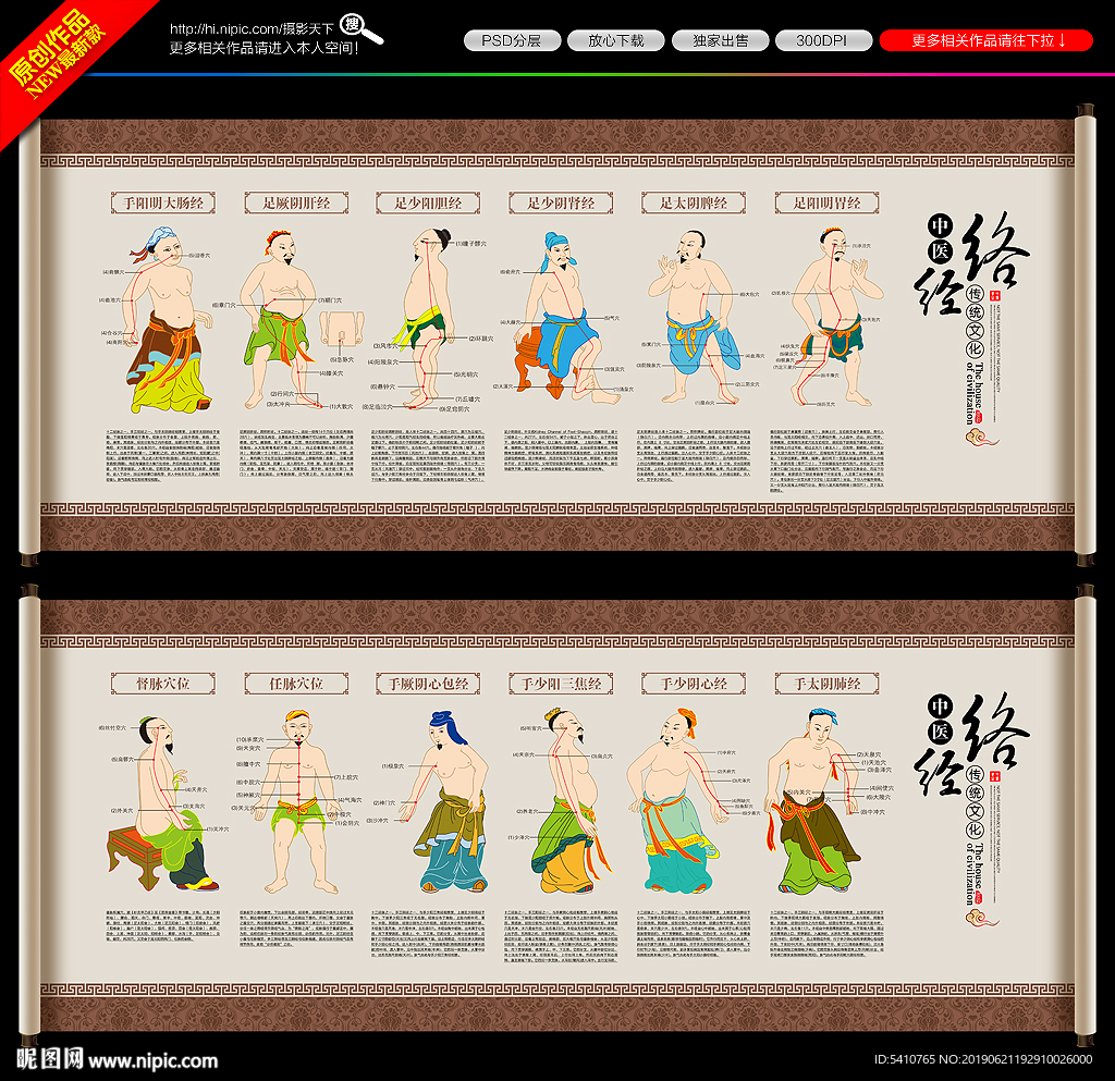 经络图