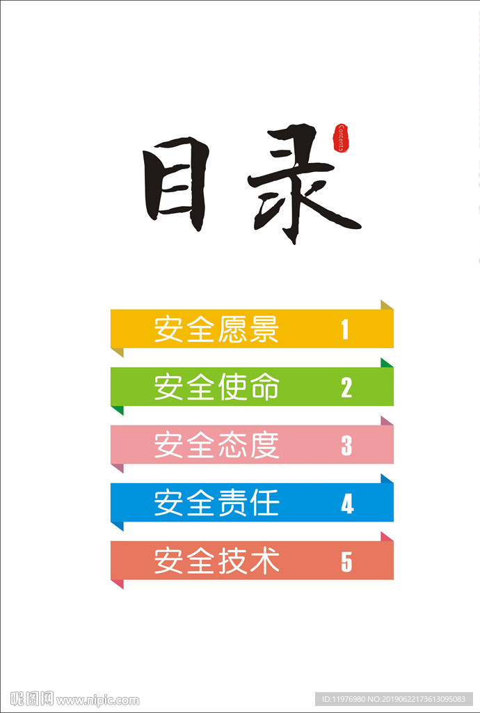 目录