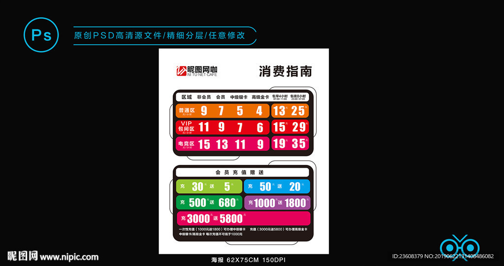 网咖消费指南