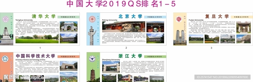 中国著名大学展板