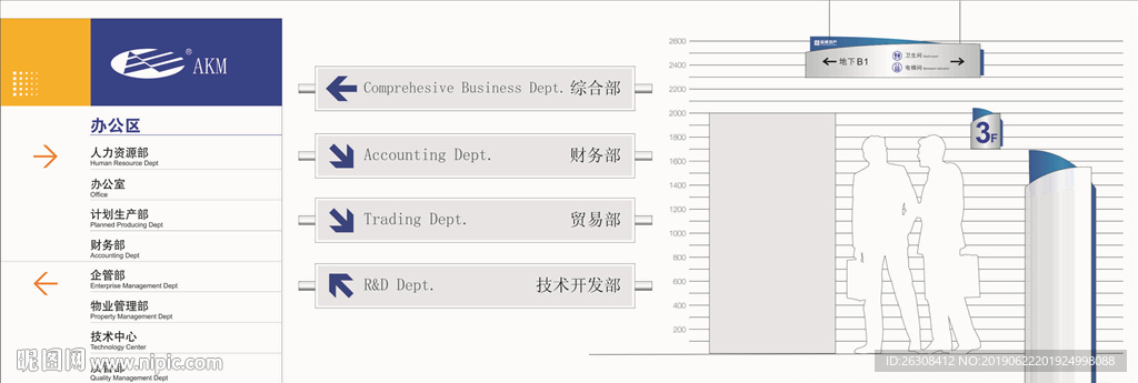 标牌 指示牌 企业 VI导视