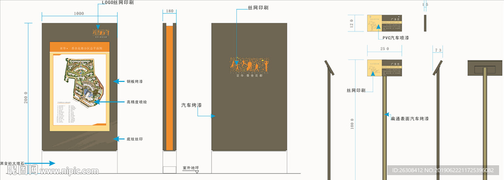 矢量标识 VIS手册 外部标识