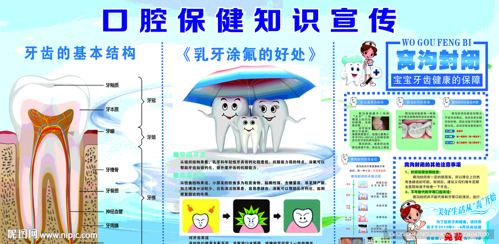 牙齿宣传海报