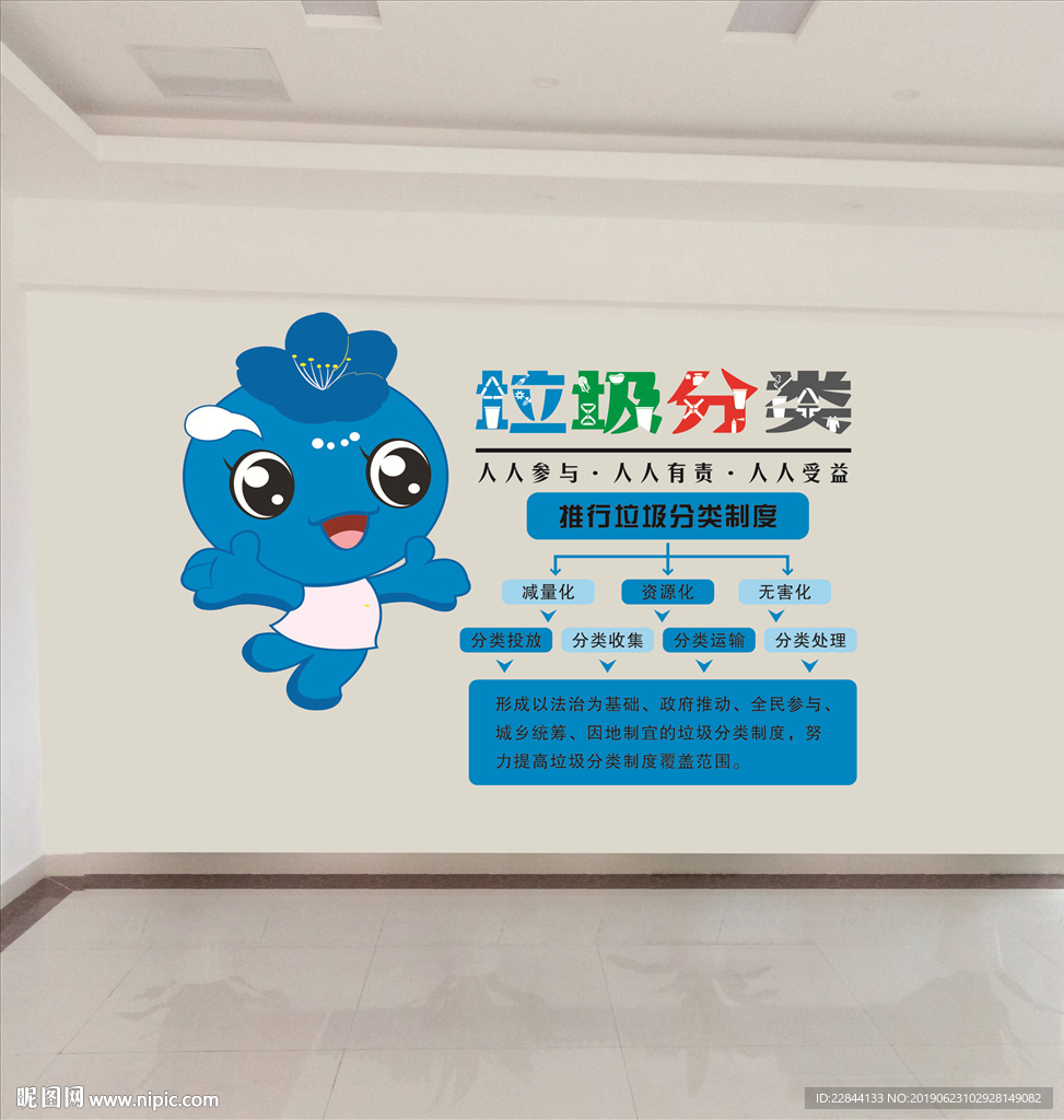 垃圾分类精灵文化墙