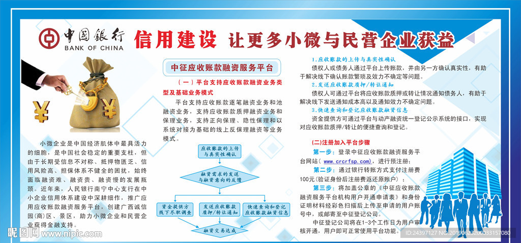 银行信用建设