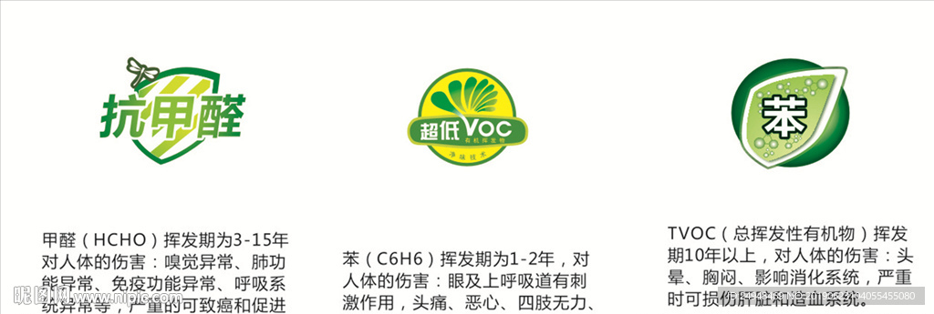 抗甲醛 苯矢量图