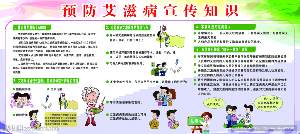 预防艾滋病宣传知识