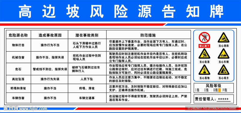 高边坡风险源告知牌