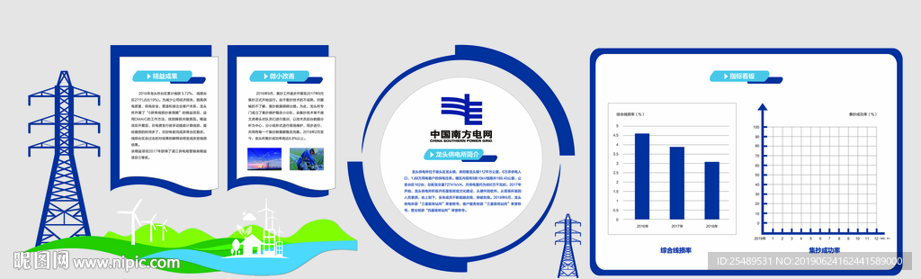 中国南方电网文化墙
