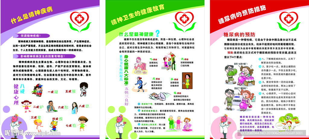 疾病知识海报