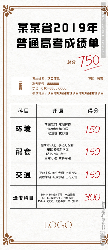 高考 成绩 地产 宣传 价值