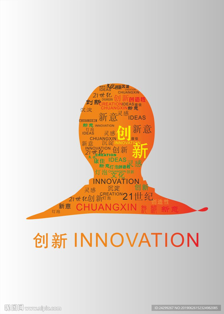 创新头像