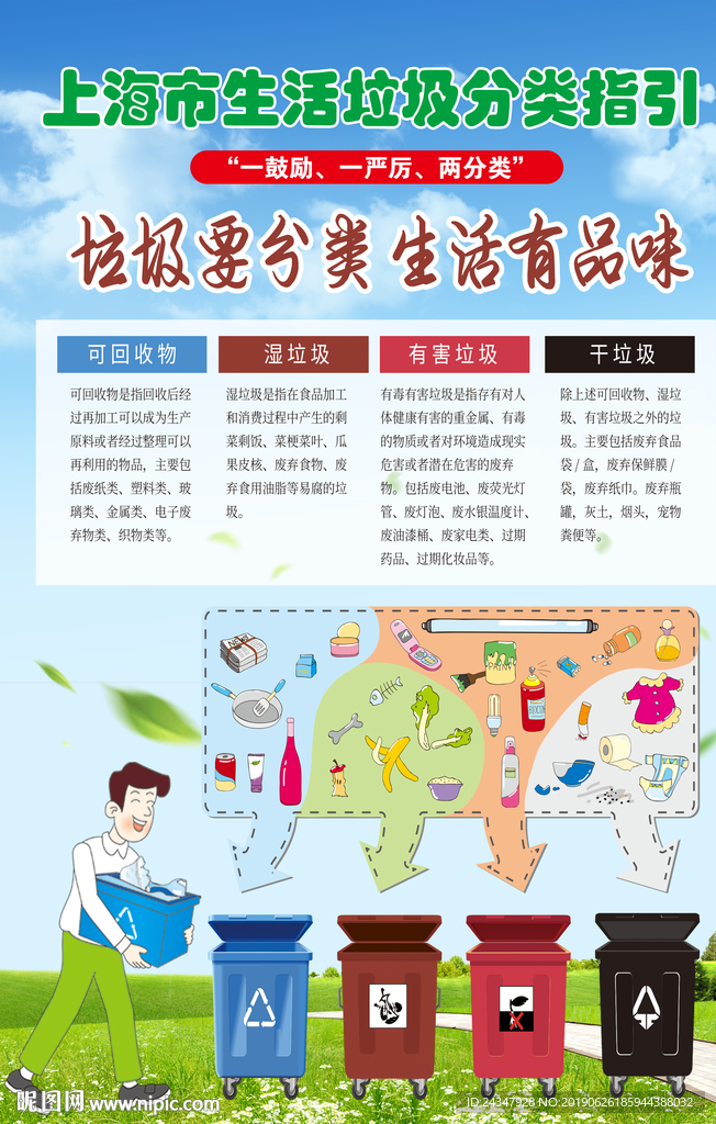 垃圾要分类 生活有品位