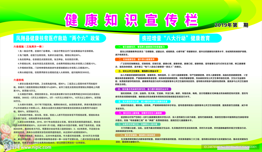 健康教育宣传栏