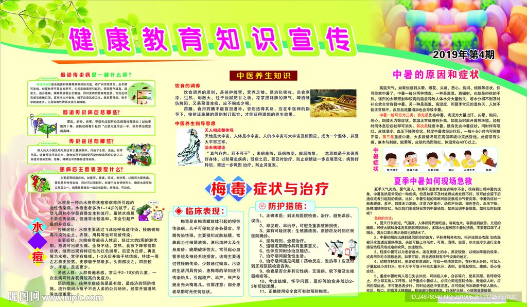 健康教育宣传栏