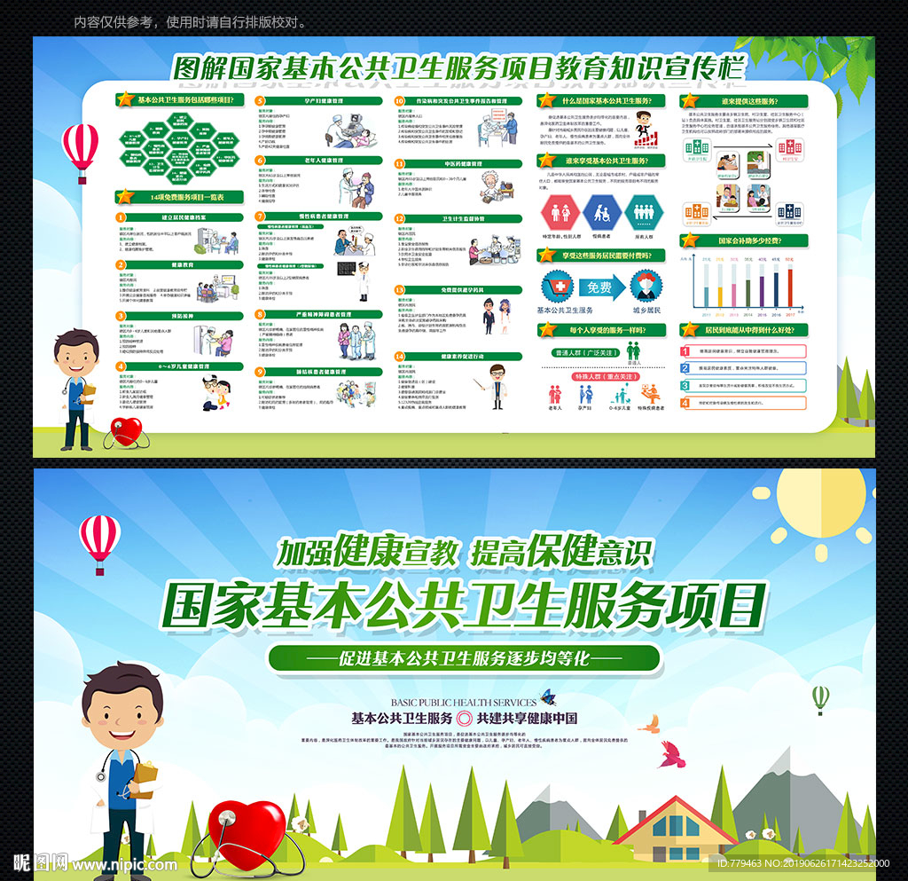 国家基本公共卫生
