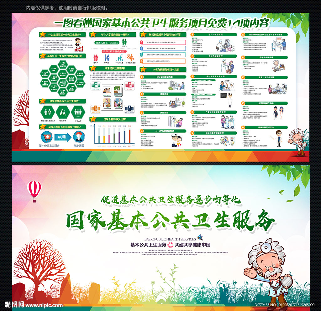 国家基本公共卫生服务项目