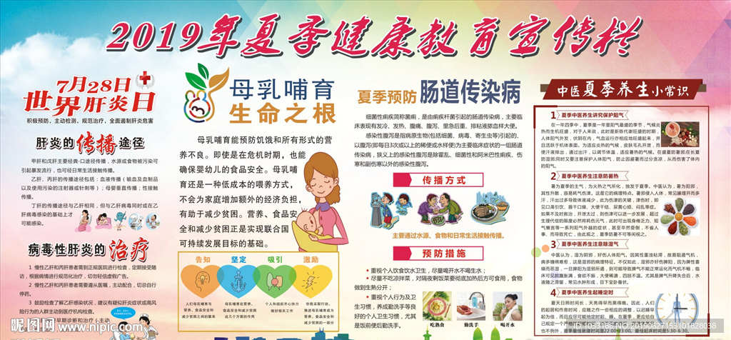 2019年夏季健康教育宣传栏