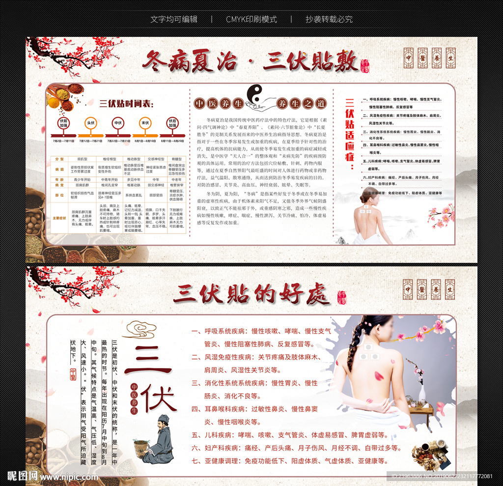三伏贴展板