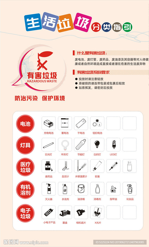 有害垃圾