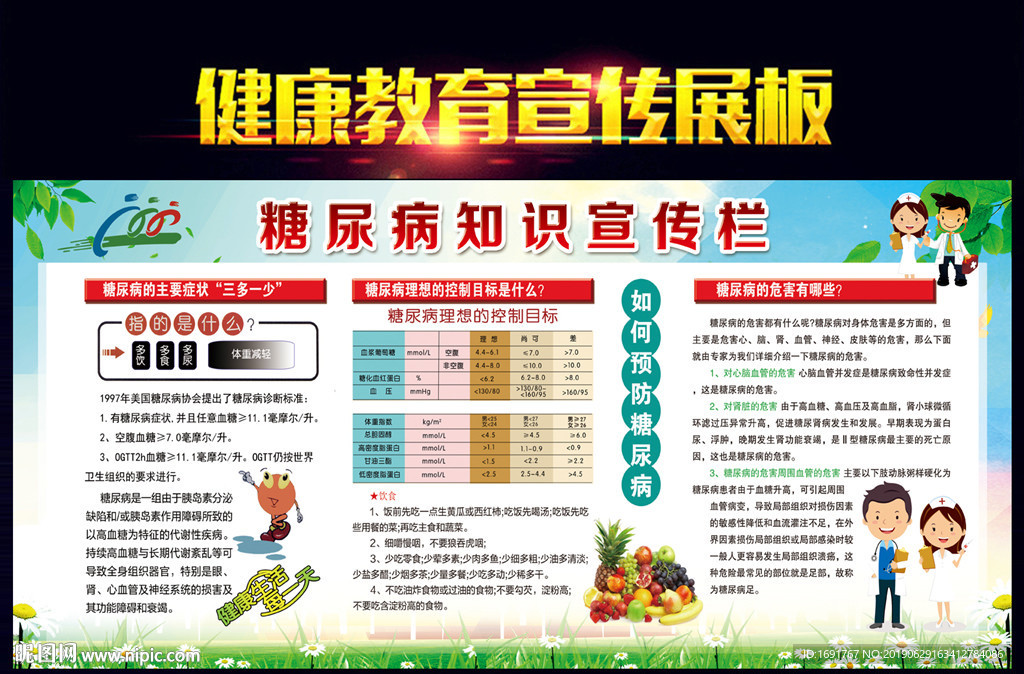 糖尿病知识宣传栏