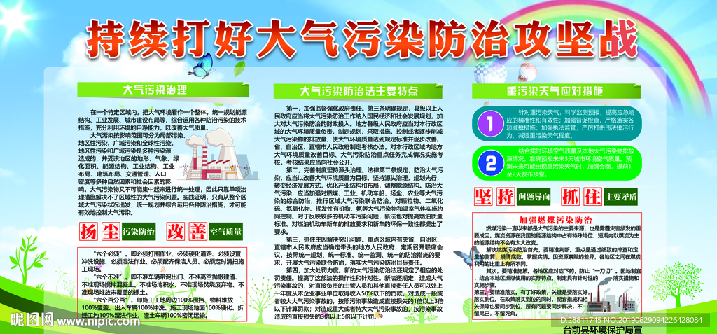 大气污染防治保护大气空气