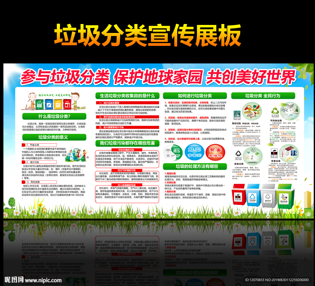 垃圾分类宣传栏