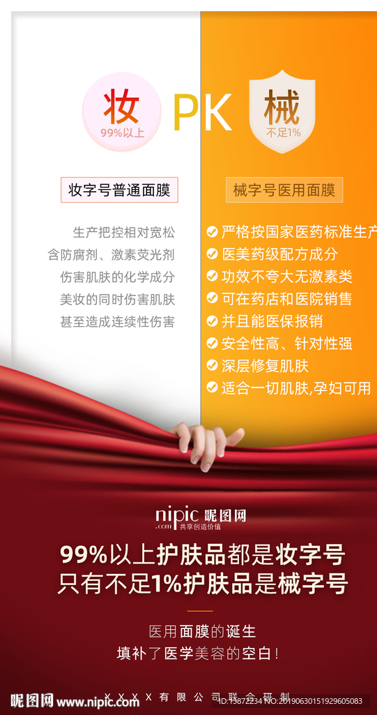 医用面膜市场对比