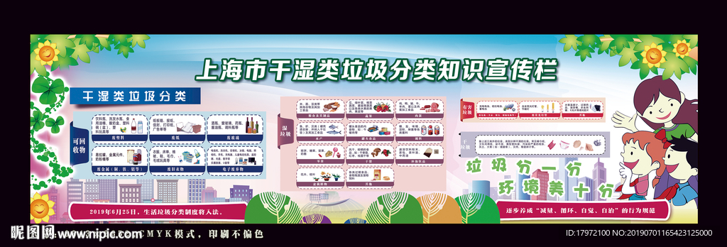 干湿垃圾分类