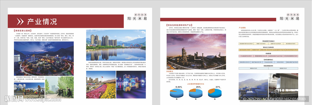 产业房公园城