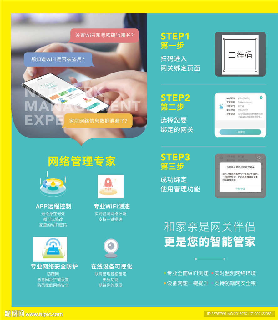 网络管理功能
