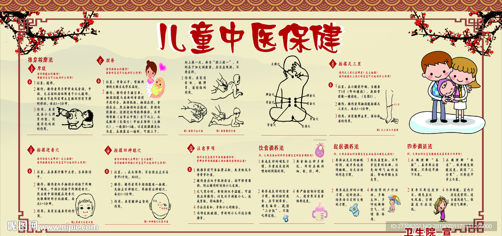 中医儿童保健宣传专栏  推拿