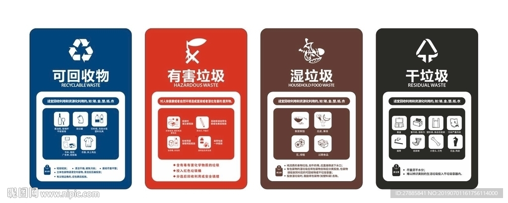 垃圾分类标识