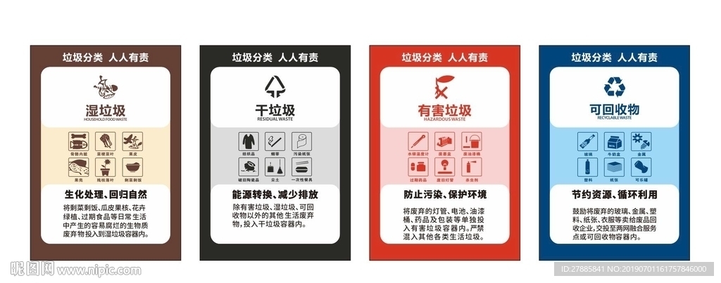 垃圾分类