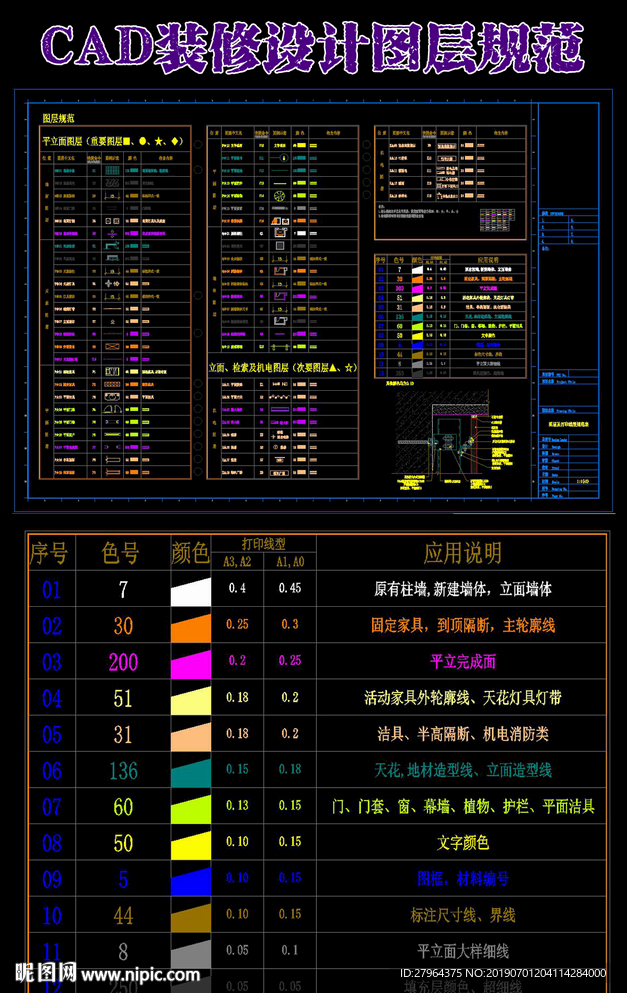 CAD装修设计图层规范