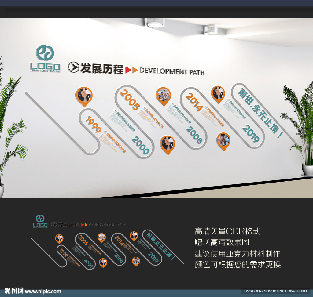 企业发展历程